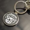 Keyring Main